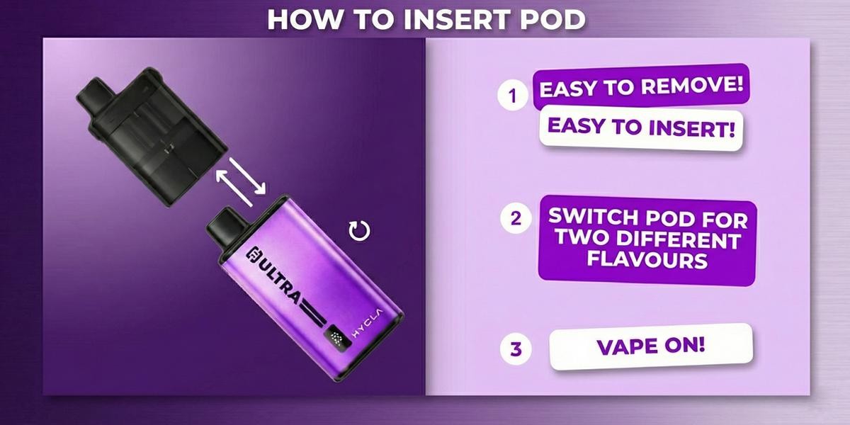 How to Install Hyola Ultra 30K Pods